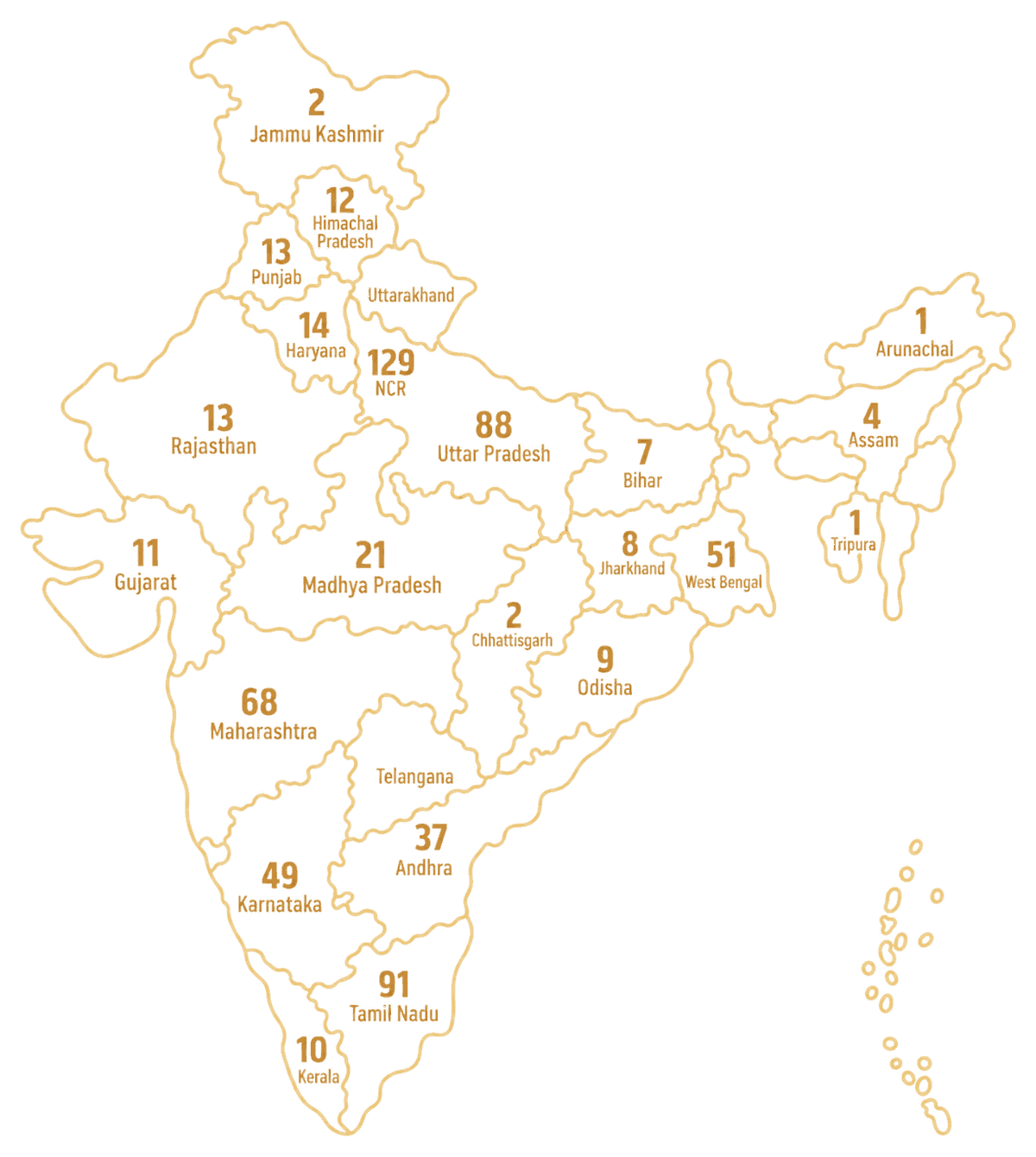 Map of India showing SMaRT independent creators state by state — 129 in NCR, 91 in Tamil Nadu, 88 in Uttar Pradesh, 68 in Maharashtra, 51 in West Bengal, 49 in Karnataka, 37 in Andhra Pradesh, 21 in Madhya Pradesh and more across the country.